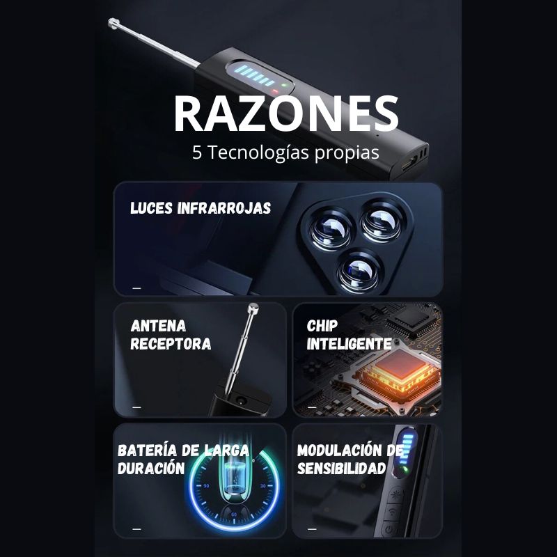 SpyGuard Pro (Grado Militar, con Detección Integrada de RF y Rastreo GPS)