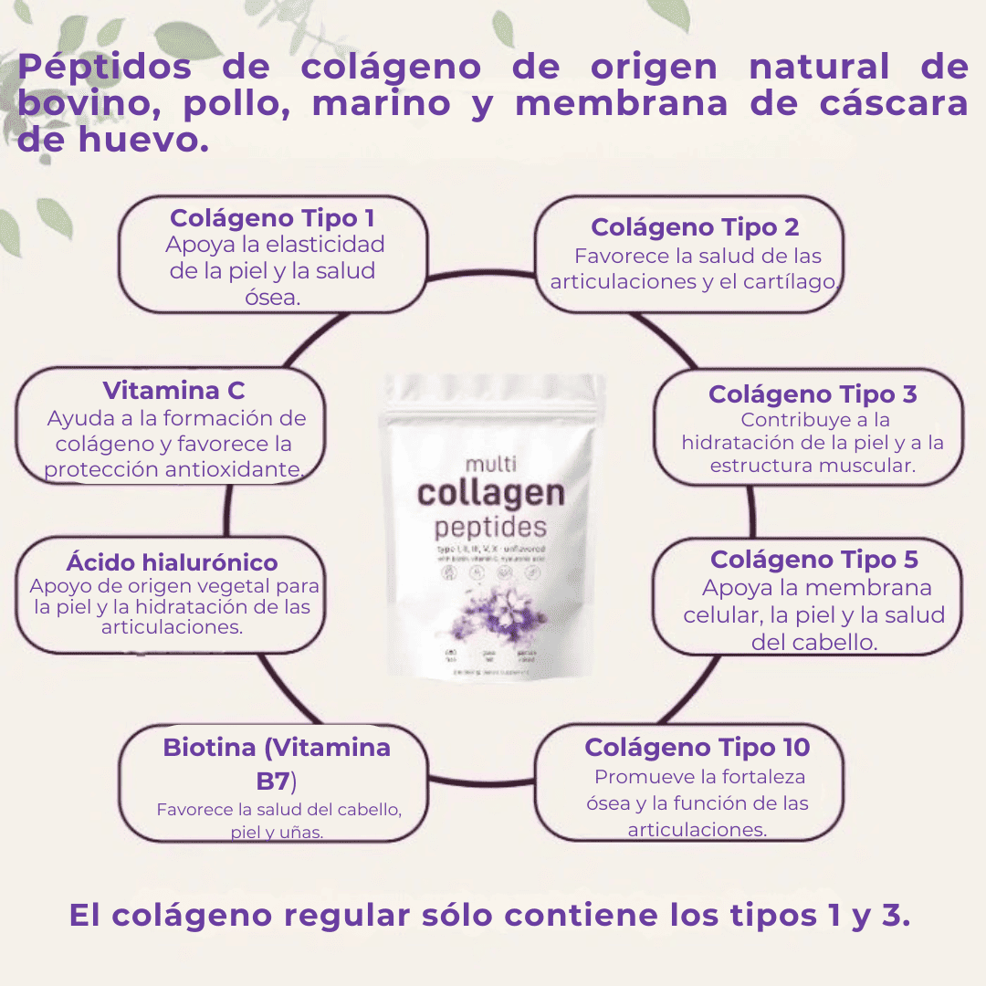 Multi Collagen | Polvo de colágeno múltiple