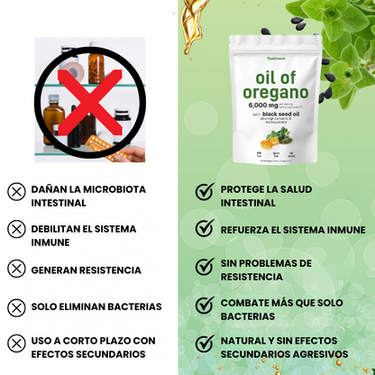 Aceite de Orégano con Aceite de Semilla Negra